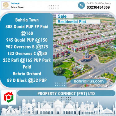 Residential Plot for Sale in Sector E - Quaid Block -  Bahria Town, Lahore - (BP-132248)