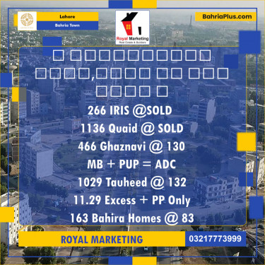 Residential Plot for Sale in Sector C - Iris Block -  Bahria Town, Lahore - (BP-132360)