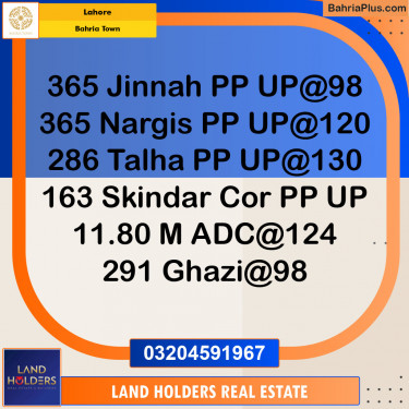 Residential Plot for Sale in Sector E - Jinnah Block -  Bahria Town, Lahore - (BP-132429)