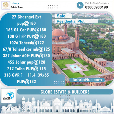 Residential Plot for Sale in Sector F - Ghaznavi Block -  Bahria Town, Lahore - (BP-132543)