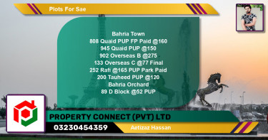 Residential Plot for Sale in Sector E - Quaid Block -  Bahria Town, Lahore - (BP-132552)