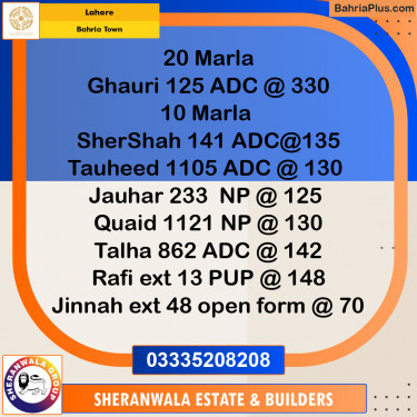Residential Plot for Sale in Sector B - Ghouri Block -  Bahria Town, Lahore - (BP-132564)