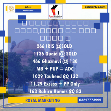 Residential Plot for Sale in Bahria Town, Lahore - (BP-132716)