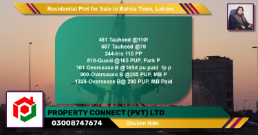 Residential Plot for Sale in Sector F - Tauheed Block -  Bahria Town, Lahore - (BP-133087)