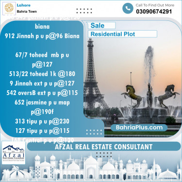 Residential Plot for Sale in Bahria Town, Lahore - (BP-133150)