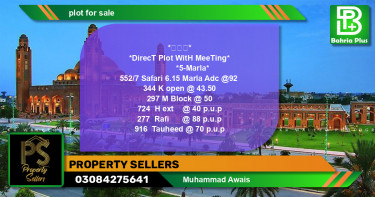 Residential Plot for Sale in Bahria Town, Lahore - (BP-133251)