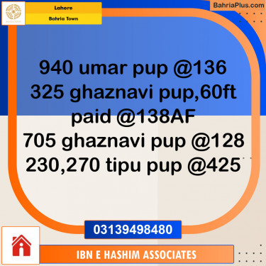 Residential Plot for Sale in Bahria Town, Lahore - (BP-133318)