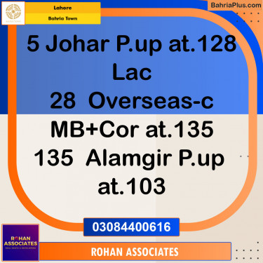 Residential Plot for Sale in Bahria Town, Lahore - (BP-133335)