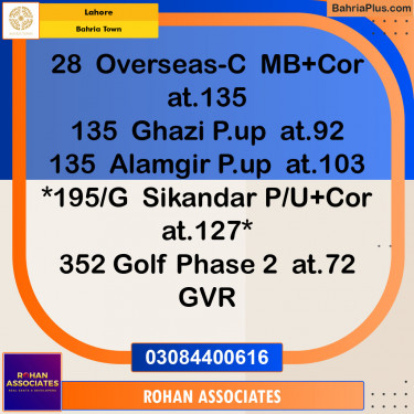 Residential Plot for Sale in Bahria Town, Lahore - (BP-133338)