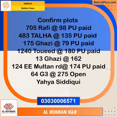 Residential Plot for Sale in Bahria Town, Lahore - (BP-133351)