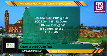 Residential Plot for Sale in Bahria Town, Lahore - (BP-133386)