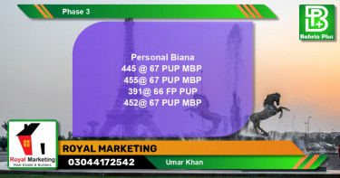 Residential Plot for Sale in Bahria Orchard, Lahore - (BP-133634)