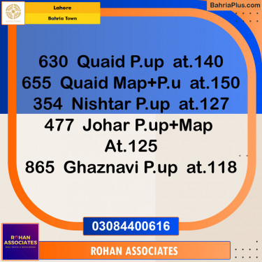 Residential Plot for Sale in Bahria Town, Lahore - (BP-133809)