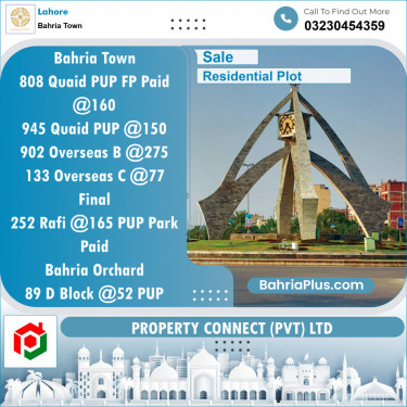 Residential Plot for Sale in Sector E - Quaid Block -  Bahria Town, Lahore - (BP-133896)