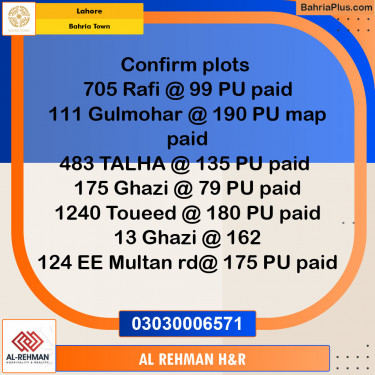 Residential Plot for Sale in Bahria Town, Lahore - (BP-133946)