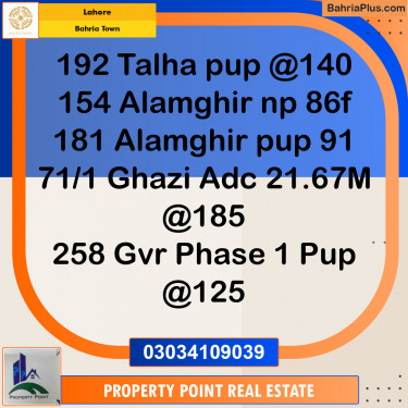 Residential Plot for Sale in Bahria Town, Lahore - (BP-133958)