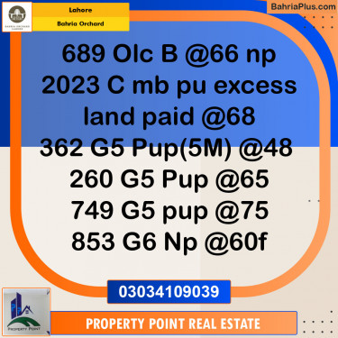 Residential Plot for Sale in OLC-B Block -  Bahria Orchard, Lahore - (BP-133960)