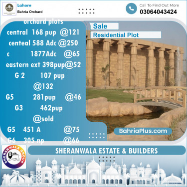 Residential Plot for Sale in Bahria Orchard, Lahore - (BP-133967)