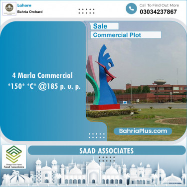 Commercial Plot for Sale in Bahria Orchard, Lahore - (BP-134207)