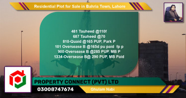 Residential Plot for Sale in Sector F - Tauheed Block -  Bahria Town, Lahore - (BP-134233)
