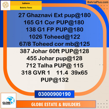 Residential Plot for Sale in Bahria Town, Lahore - (BP-134241)