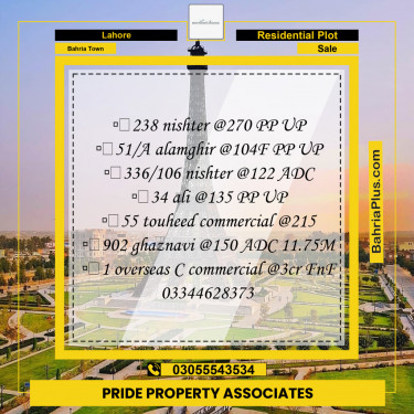 Residential Plot for Sale in Bahria Town, Lahore - (BP-134422)