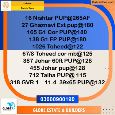 Residential Plot for Sale in Bahria Town, Lahore - (BP-134506)