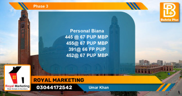 Residential Plot for Sale in Bahria Orchard, Lahore - (BP-134544)