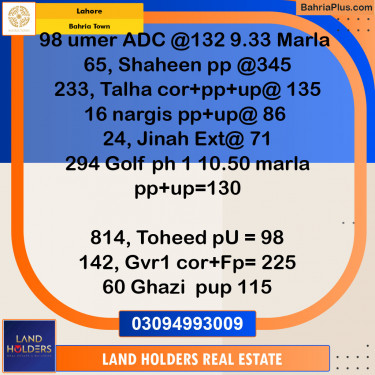 Residential Plot for Sale in Bahria Town, Lahore - (BP-134828)