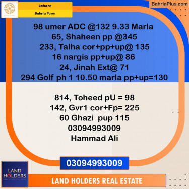 Residential Plot for Sale in Bahria Town, Lahore - (BP-134829)