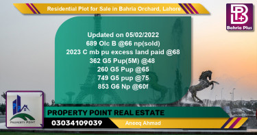 Residential Plot for Sale in OLC-B Block -  Bahria Orchard, Lahore - (BP-134860)