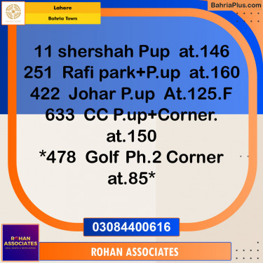 Residential Plot for Sale in Bahria Town, Lahore - (BP-134867)