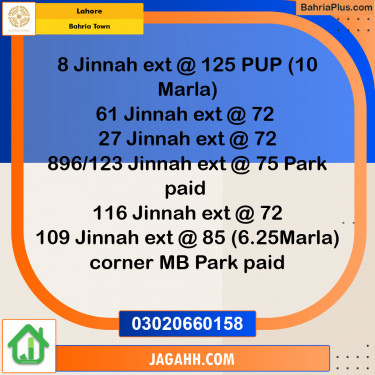 Residential Plot for Sale in Bahria Town, Lahore - (BP-135126)