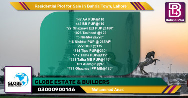 Residential Plot for Sale in Bahria Town, Lahore - (BP-135154)