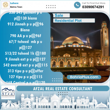 Residential Plot for Sale in Bahria Town, Lahore - (BP-135159)