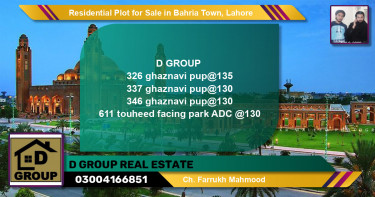 Residential Plot for Sale in Bahria Town, Lahore - (BP-135316)