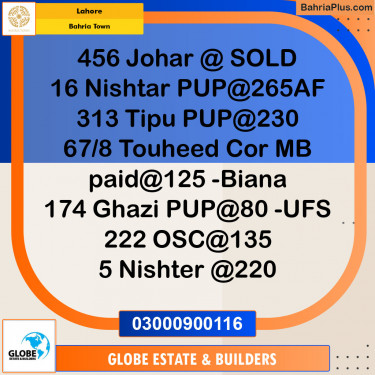 Residential Plot for Sale in Bahria Town, Lahore - (BP-135334)