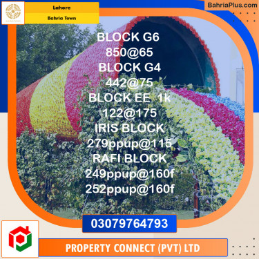 Residential Plot for Sale in Bahria Town, Lahore - (BP-135337)