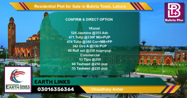 Residential Plot for Sale in Bahria Town, Lahore - (BP-135354)