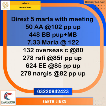 Residential Plot for Sale in Bahria Town, Lahore - (BP-135371)