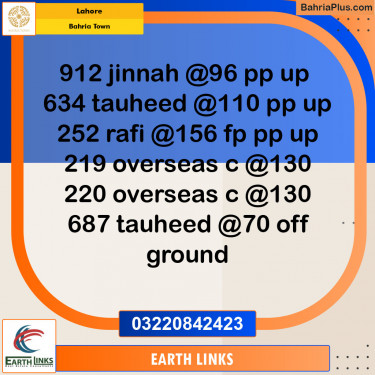 Residential Plot for Sale in Bahria Town, Lahore - (BP-135376)