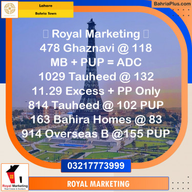 Residential Plot for Sale in Bahria Town, Lahore - (BP-135411)