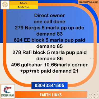 Residential Plot for Sale in Bahria Town, Lahore - (BP-135499)