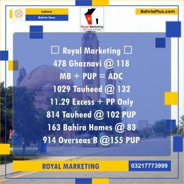 Residential Plot for Sale in Bahria Town, Lahore - (BP-135583)
