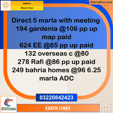 Residential Plot for Sale in Bahria Town, Lahore - (BP-135596)