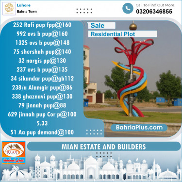 Residential Plot for Sale in Bahria Town, Lahore - (BP-135674)