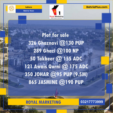 Residential Plot for Sale in Bahria Town, Lahore - (BP-135718)