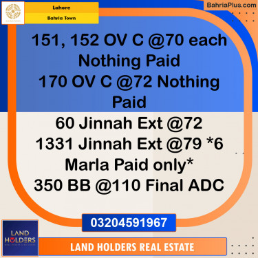 Residential Plot for Sale in Bahria Town, Lahore - (BP-135741)