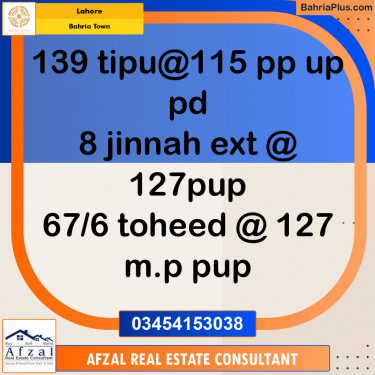 Residential Plot for Sale in Bahria Town, Lahore - (BP-135774)