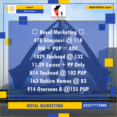 Residential Plot for Sale in Bahria Town, Lahore - (BP-135928)